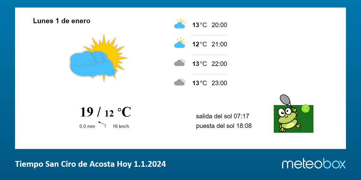 Tiempo San Ciro de Acosta Hoy actual predicci n del tiempo San